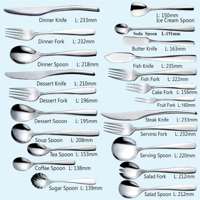 Types Of Serving Spoon
