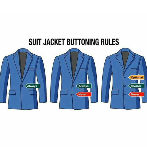 SUIT JACKET BUTTONING RULES